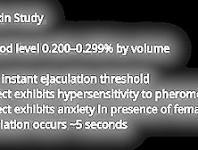 Beta Toxin