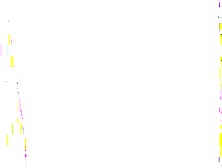 Marvelous female-dom and transsexual dominates bondman